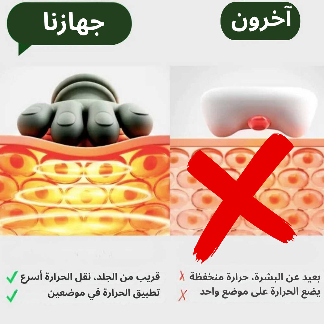 جهاز المساج الذكي للرقبة والكتف بالحرارة – راحة فاخرة بين يديك