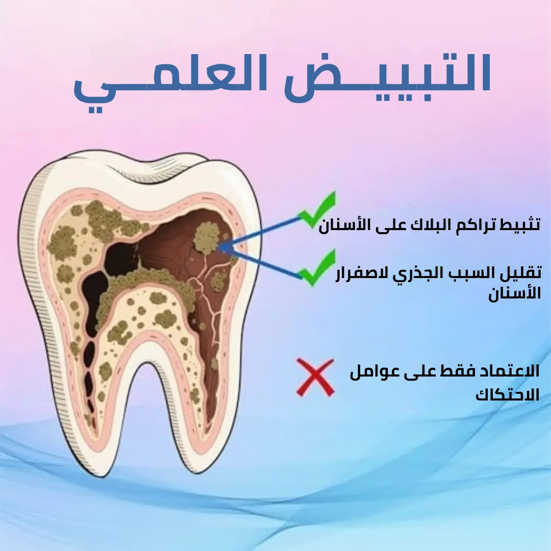 مبيض الأسنان الثوري